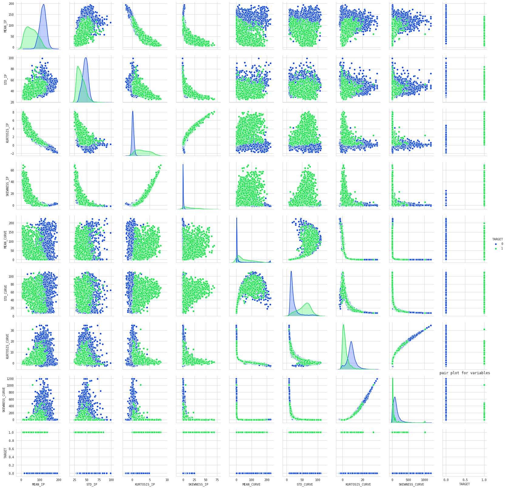 feature pair plots