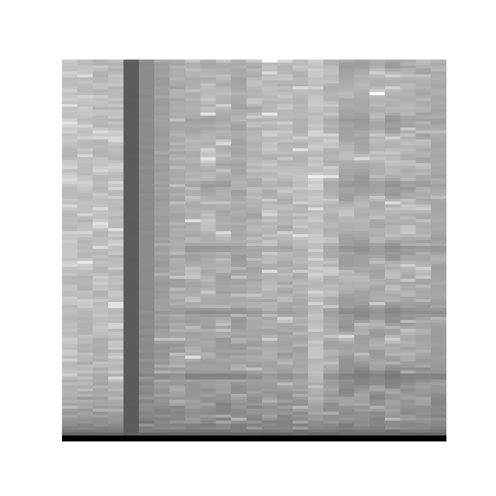 k2 light curve frequency specgram grayscale